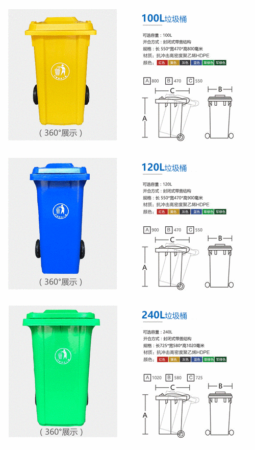 垃圾桶尺寸及容量,垃圾桶尺寸及容量图片