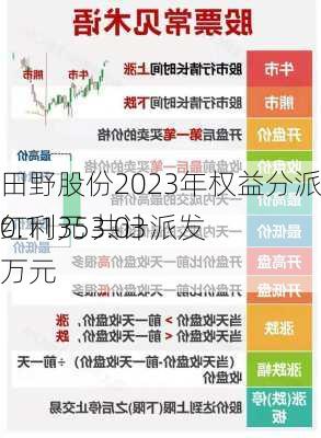 田野股份2023年权益分派每10股派现0.11元 共计派发
红利353.03万元