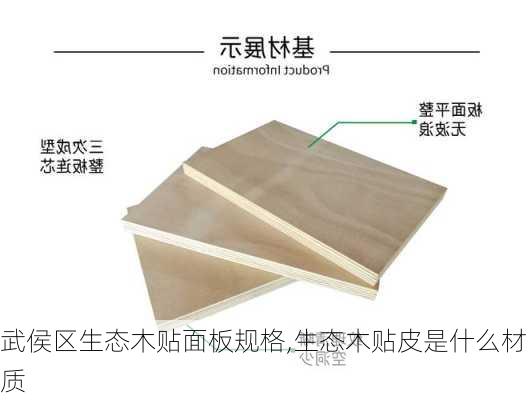 武侯区生态木贴面板规格,生态木贴皮是什么材质